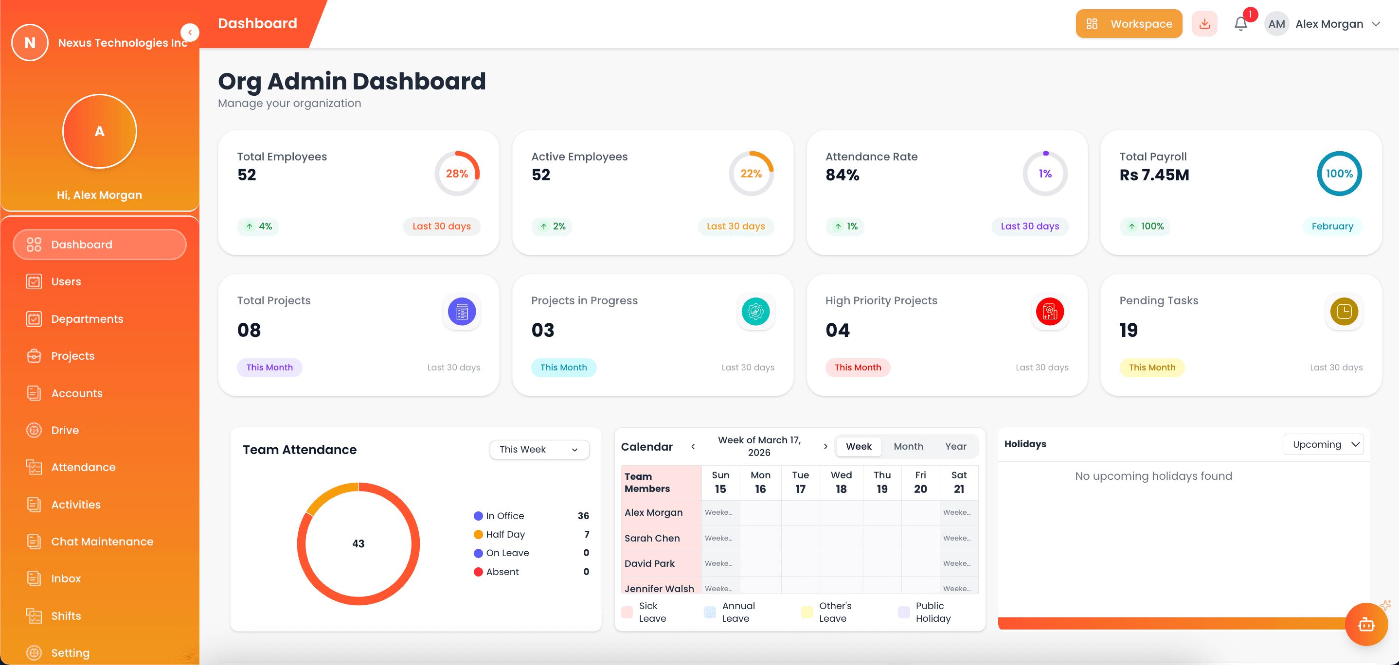 CEO / Super Admin Dashboard